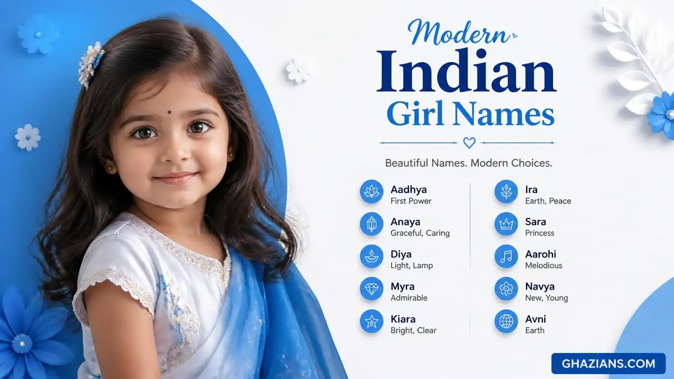 Modern Indian Girl Names