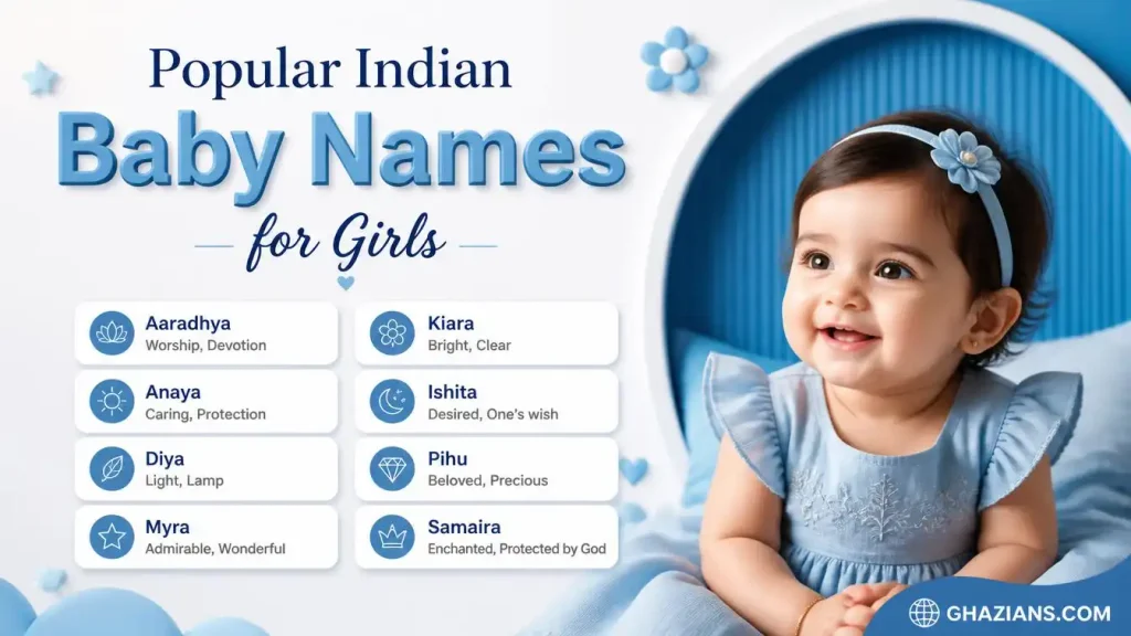 Popular Indian Baby Names for Girls